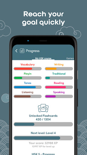 Screenshot of Learn Chinese HSK5 Chinesimple
