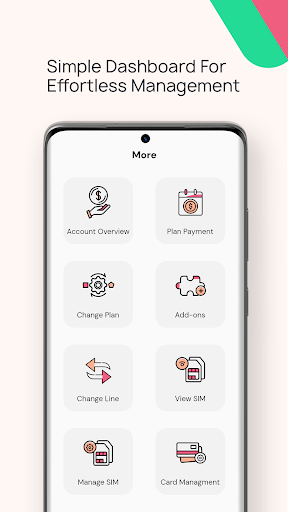 Phonico Prepaid eSIM USA