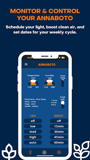 Annaboto Screen 2
