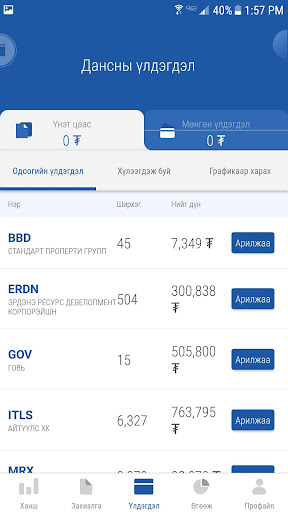 Standard Screen 3