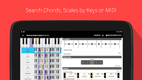 Piano Chords, Scales, Progress