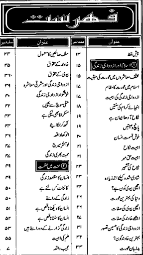Khutbat e Faqeer_خطبات فقیر Screen 2