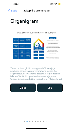 Muzej ZDGNS Screen 3