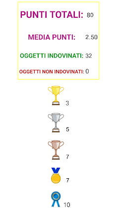 Indovina l'oggetto - Screenshot 3