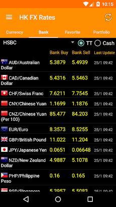 Hong Kong FX Ratesのおすすめ画像2