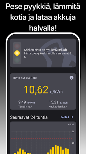 HattiWatt - sähkön hinta Screen 2