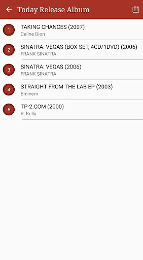 All Gwen Stefani Songs Lyrics