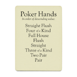 Poker Hands icon