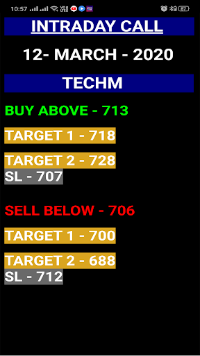 Banknifty calls Screenshot 4 - AppWisp.com