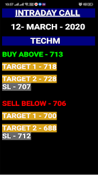 Banknifty calls