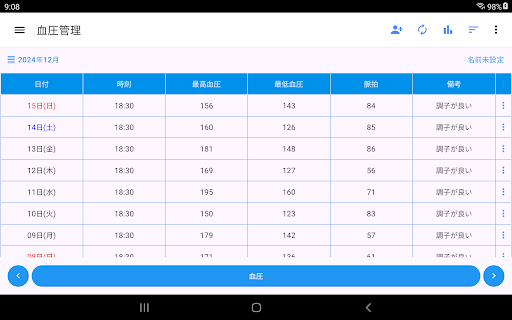 血圧管理 血圧を管理するためのアプリ