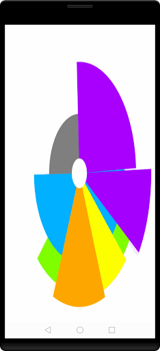Android application safar tamam ho ka kab screenshort