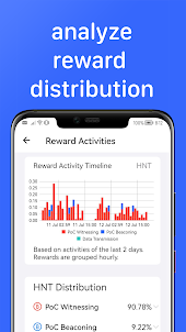 HeliumGeek for Helium Hotspots