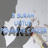 8 SURAH UNTUK PENAWAR CANCER icon