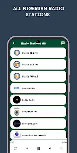 All Nigerian Radio Station FM