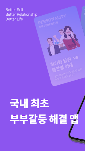 Android application Sindy screenshort