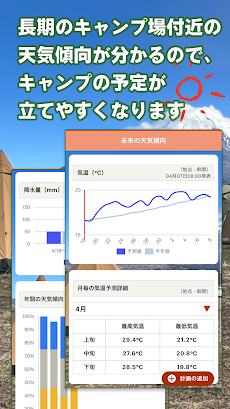 tenki.jp キャンプ天気 日本気象協会天気予報アプリのおすすめ画像4