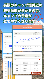 tenki.jp キャンプ天気 日本気象協会天気予報アプリ