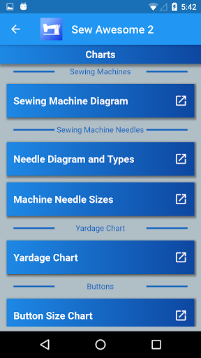 Screenshot of Sew Awesome 2 (Sewing Tracker)