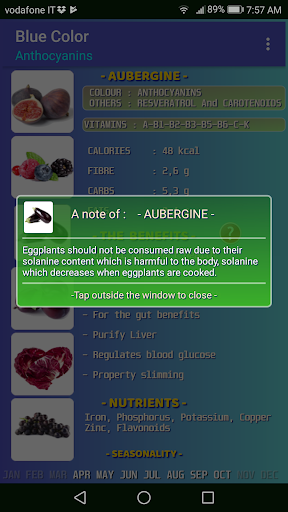 Nutrients Screen 2