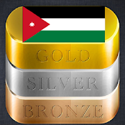 Daily Gold Price in Jordan