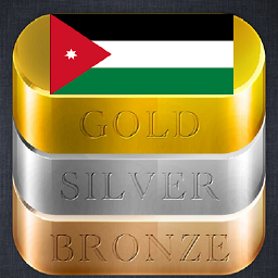 Icon image Daily Gold Price in Jordan