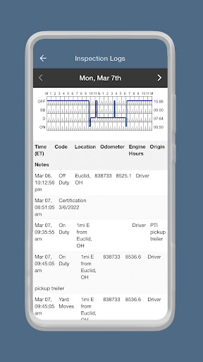 SF ELD Screen 2