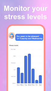 Mind AI Mood tracker Companion