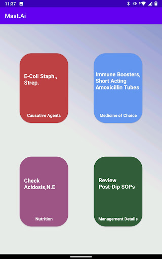 Mast.AI Ultimate Mastitis Aid