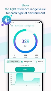 Illuminance - Lux Light Pro Screenshot