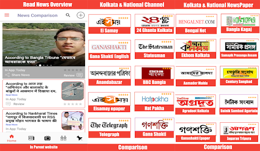 Kolkata News Live: Kolkata TV: 24 Ghanta Bengali 3.0 APK screenshots 2