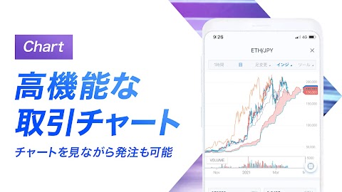 SBI VCトレード - ビットコイン 暗号資産取引所のおすすめ画像3