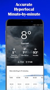 Weather forecast - Meteosource Unknown