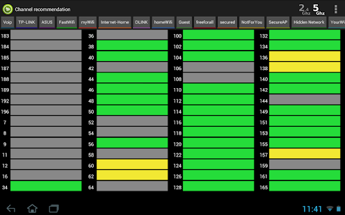 Wifi Analyzer Pro Tangkapan layar