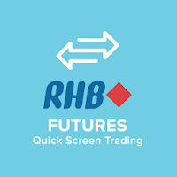 RHB Futures QST