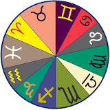 Daily Horoscope Urdu icon