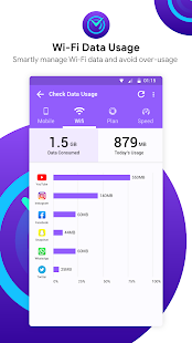 Check Internet Data Usage Screenshot