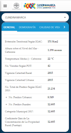 Android application Cundidata screenshort