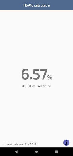 Diario de Glucemias Pro