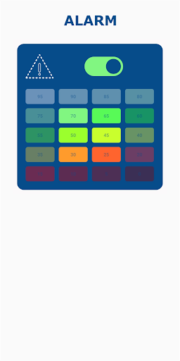 Android application WaterDrop : Note screenshort