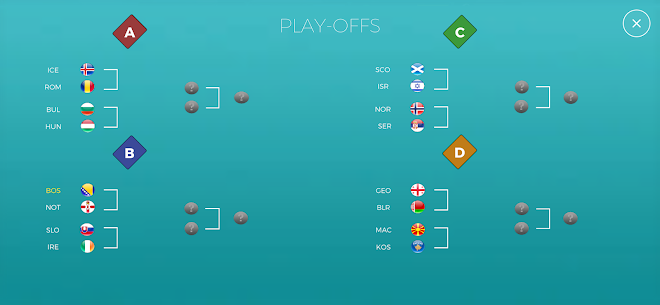 Game of Euro Football 3