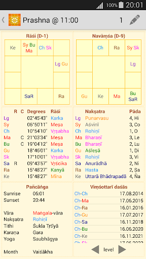 Chakra Darshana Screen 3
