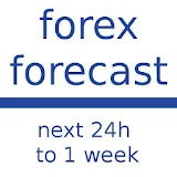Forex Forecast - forex trading icon