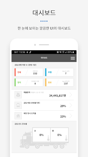SPC GFS 유통물류 관리자용 Screen 2