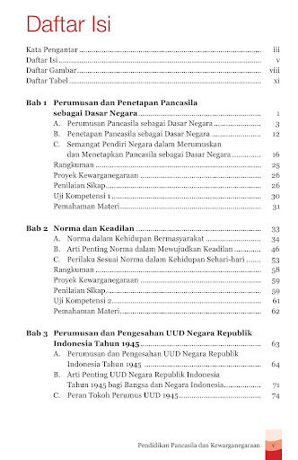 Buku PPKn SMP Kelas 7 K13 Screen 2