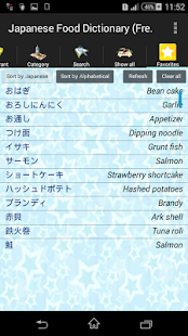 Japanese Food Dictionary(Free)