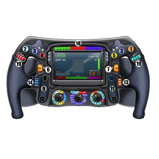 Formula Car Simulator