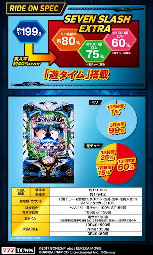 [777TOWN]P交響詩篇エウレカセブン Screen 3