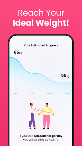 Screenshot of Ai Calorie Counter & Tracker