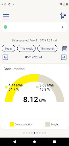 Vision -Energy management Screen 3